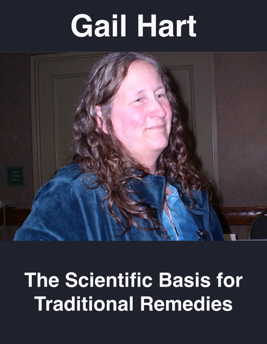 The Scientific Basis for Traditional Remedies (downloadable MP3)