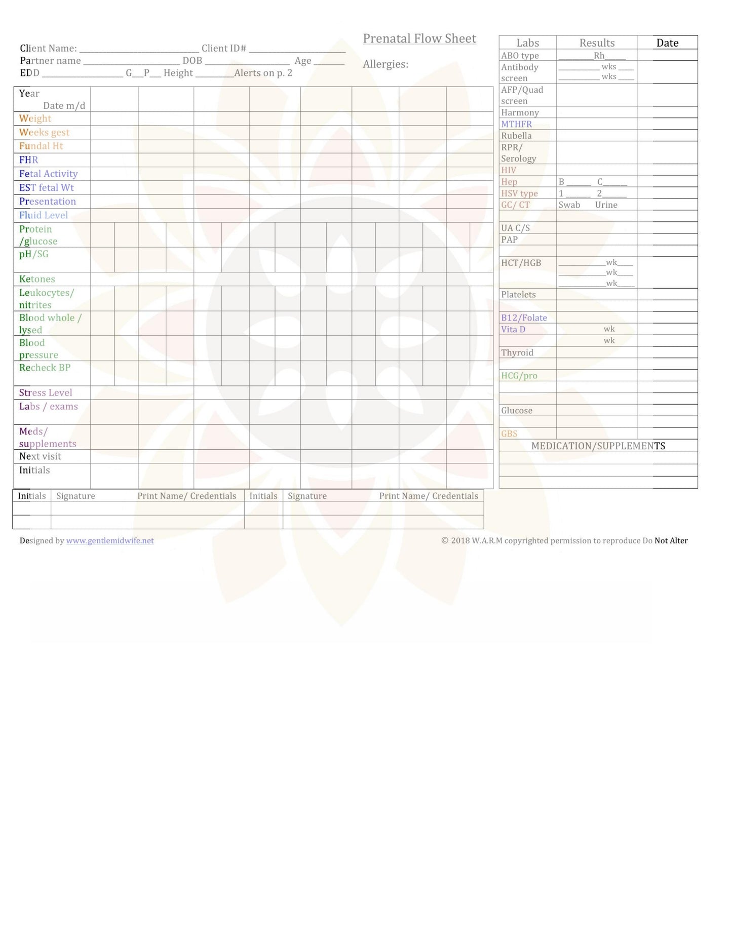 WARM Midwifery Charts Templates - Prenatal Flow