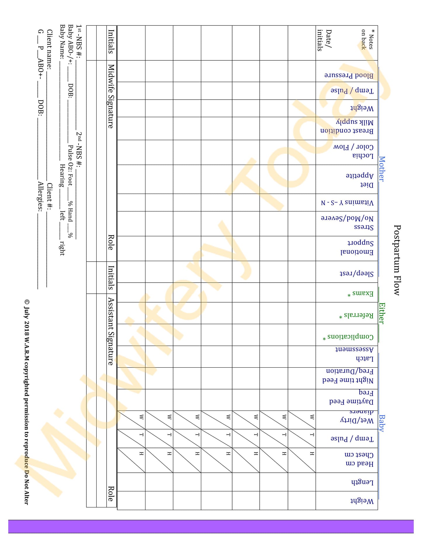 WARM Midwifery Charts Templates - Pre and Postnatal Set (Horizontal)