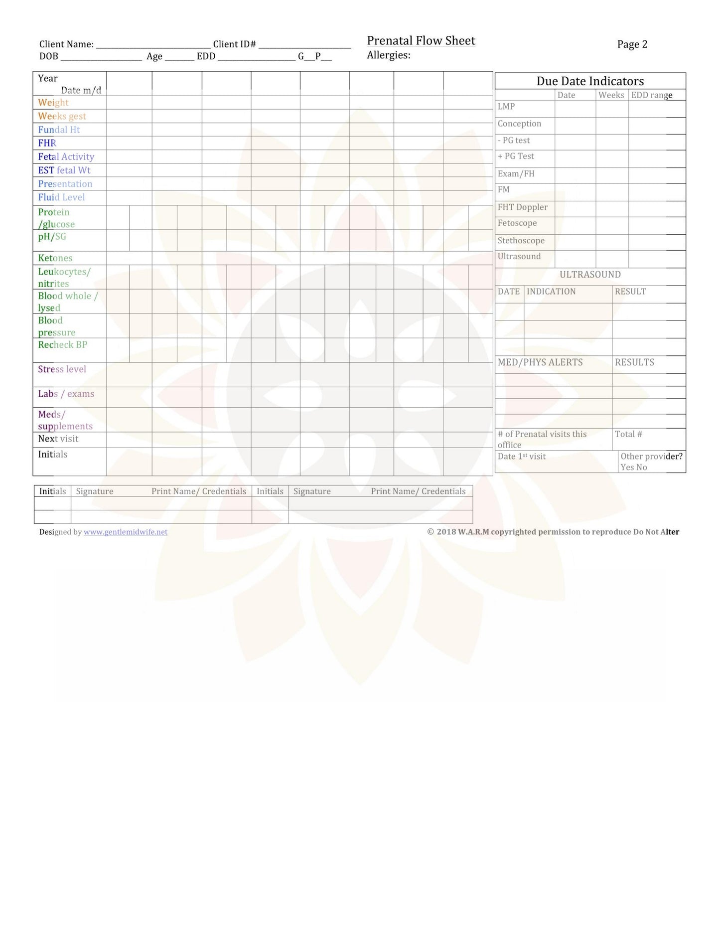 WARM Midwifery Charts Templates - Prenatal Flow